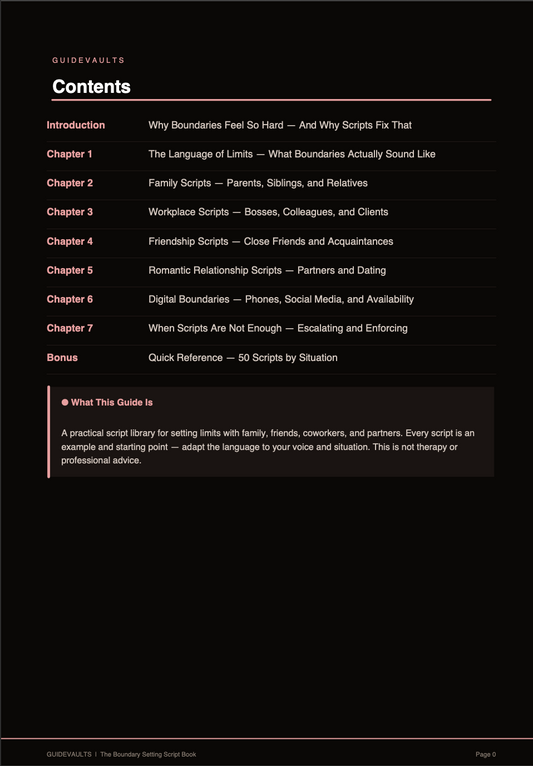 Table of contents for a guide on setting boundaries with various relationships on a black background.