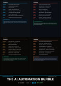 The Ai Automation Bundle