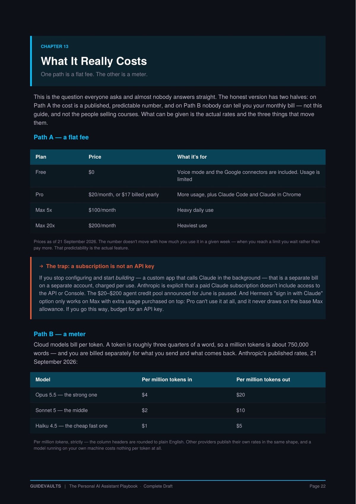Sample page from the chapter on keeping the assistant running, showing step-by-step cards and the exact commands.